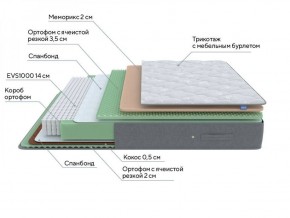 PROxSON Матрас Lux Duo M/S (Non-Stress) 120x195 в Троицке - troick.ok-mebel.com | фото 10