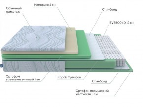 PROxSON Матрас Motion Memo M (Motion Dream) 120x190 в Троицке - troick.ok-mebel.com | фото 18