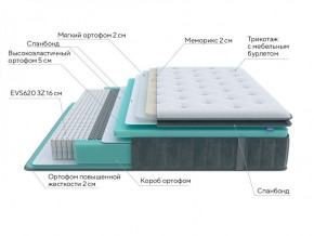 PROxSON Матрас Paradise Soft (Трикотаж Prestige Steel) 120x200 в Троицке - troick.ok-mebel.com | фото 6