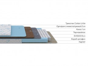 PROxSON Матрас Совенок (Cotton Little PROSON) 60x140 в Троицке - troick.ok-mebel.com | фото 2