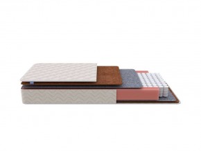 PROxSON Матрас Standart F Roll (Ткань Синтетический жаккард) 90x200 в Троицке - troick.ok-mebel.com | фото 3