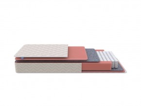 PROxSON Матрас Standart M (Ткань Жаккард) 140x190 в Троицке - troick.ok-mebel.com | фото 2