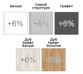 Шкаф-купе ХИТ 22-15-11 (620) в Троицке - troick.ok-mebel.com | фото 4