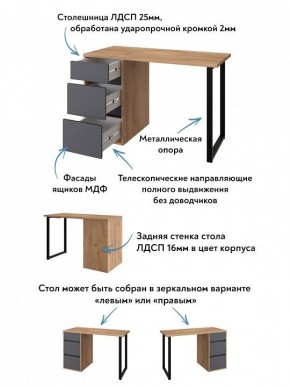 Стол письменный Эконом стандарт С-401 в Троицке - troick.ok-mebel.com | фото 6