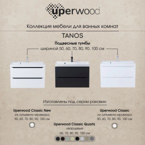 Тумба под раковину Uperwood Tanos 70 см, подвесная, белая/графит в Троицке - troick.ok-mebel.com | фото 10