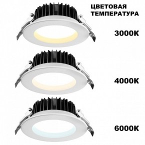 Встраиваемый светильник Novotech Drum 359414 в Троицке - troick.ok-mebel.com | фото 2